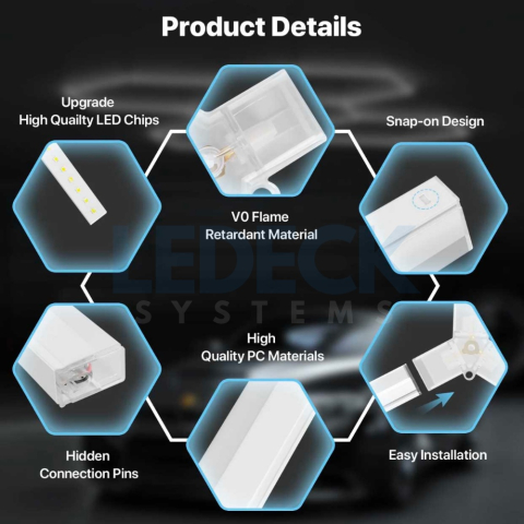 Lumină LED Hexagonală – 5 Module 164x235CM - Garaj, Dormitor, Cameră Gaming, Spații Private [7]
