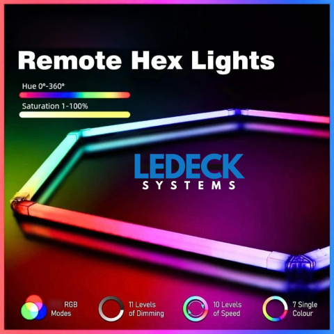 Lumină LED RGB Hexagonală Profesionala Aluminiu – 5 Module 244x170CM 192W, Echivalent 1600W, Garaj, Salon, Atelier [2]