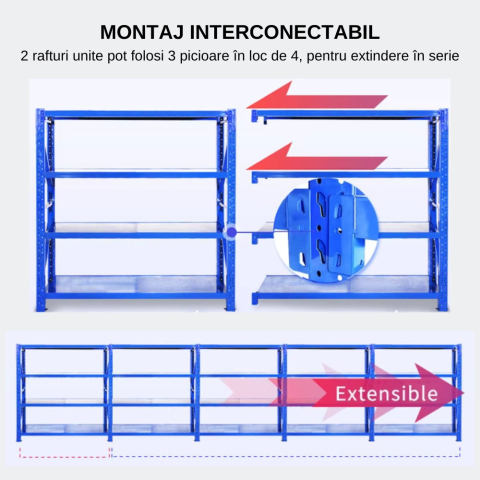 Raft Metalic Industrial 200cm × 60cm × 200cm [8]