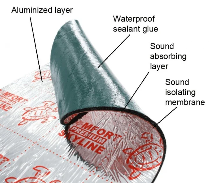 Comfortmat Premium Skyline 16  FOI [2]