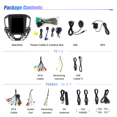 Navigatie Tip Tesla Opel Insignia 2013-2017 9.7 inch 2GB 64GB 4 Core [1]