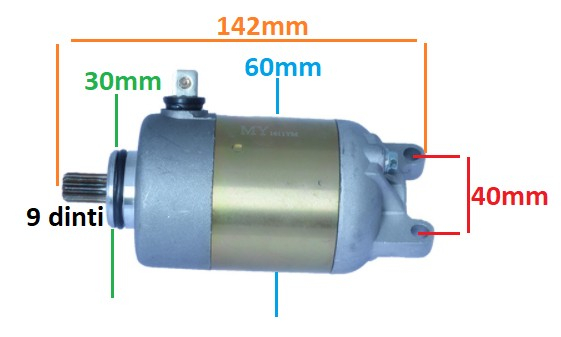 Electromotor scuter Yamaha Majesty 125–150cc – compatibil MBK & Yamaha 4T [3]