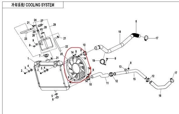 Ventilator răcire radiator ATV CF Moto 500 [3]