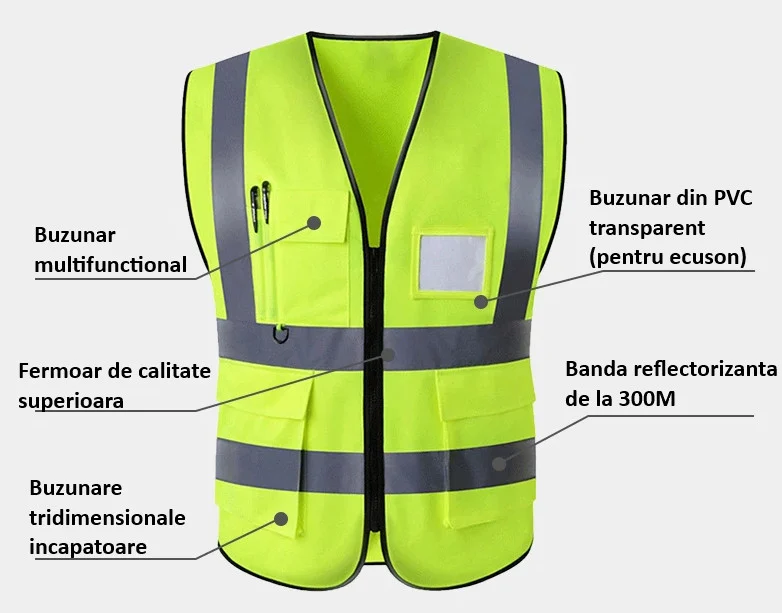 Vesta reflectorizantă – Echipament vizibilitate ridicată [2]