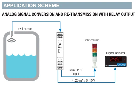seneca-z109reg2-converter [2]