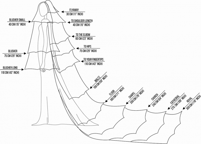 Two tiers simple wedding veil [10]