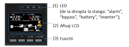 UPS Online, 1800W, PFC, Sinusoidala pura, 4 baterii 12V/9Ah - HIKVISION DS-UPS02K48-R-TJS [1]