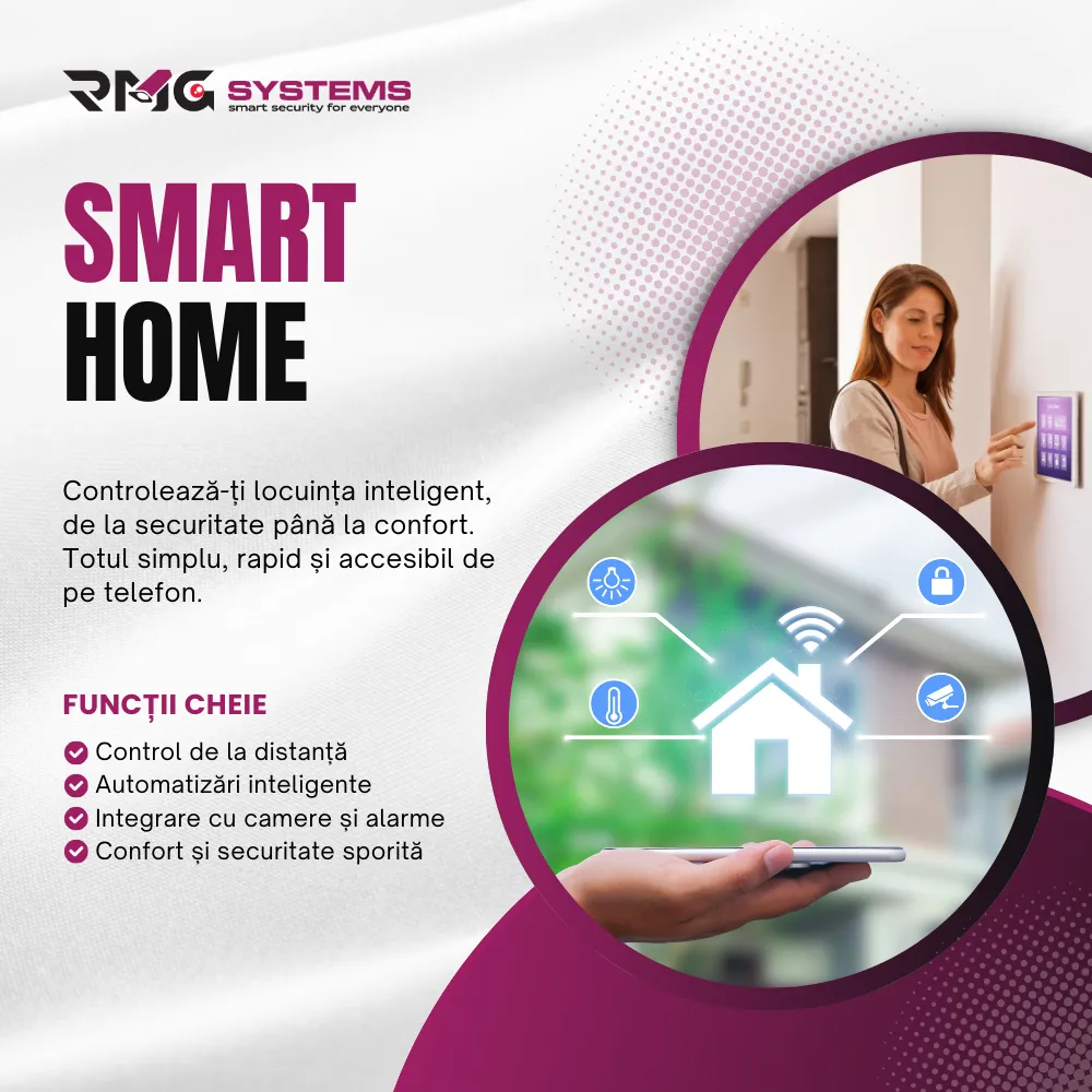 Smart Home - control și siguranță la un nou nivel