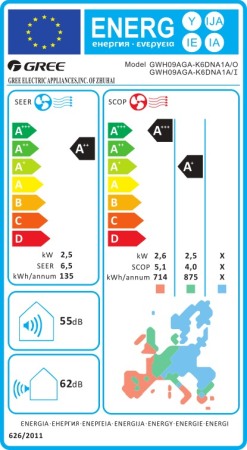 Aparat de aer conditionat Gree Pulsar GWH12AGB-K6DNA1A Inverter 12000 BTU cu montaj Iași și Kit de 3 metri inclus [4]