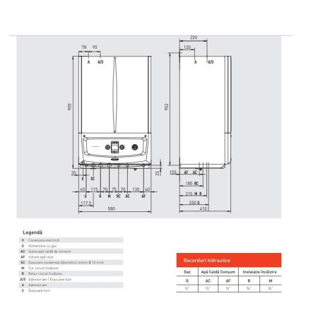 Centrala termica Immergas Victrix Zeus 25 kW, condensare, boiler incorporat 45 litri [3]