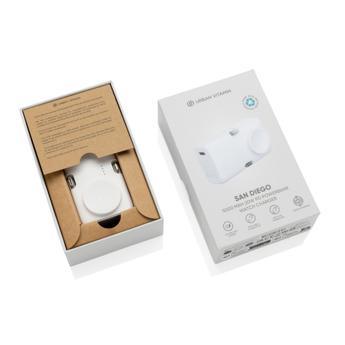 Urban Vitamin San Diego RCS rplastic 20W PD powerbank [24]