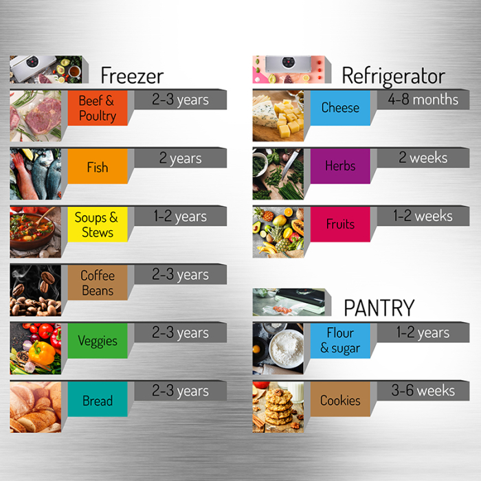 APARAT AMBALARE IN VID AD 4503 ADLER [15]