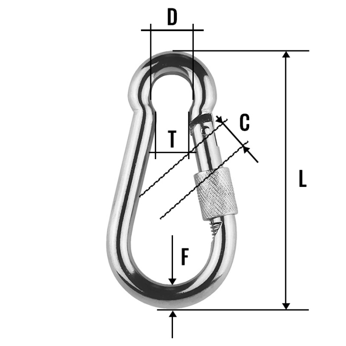 CARABINA ZINCATA CU FILET  8MM / 10MM [3]