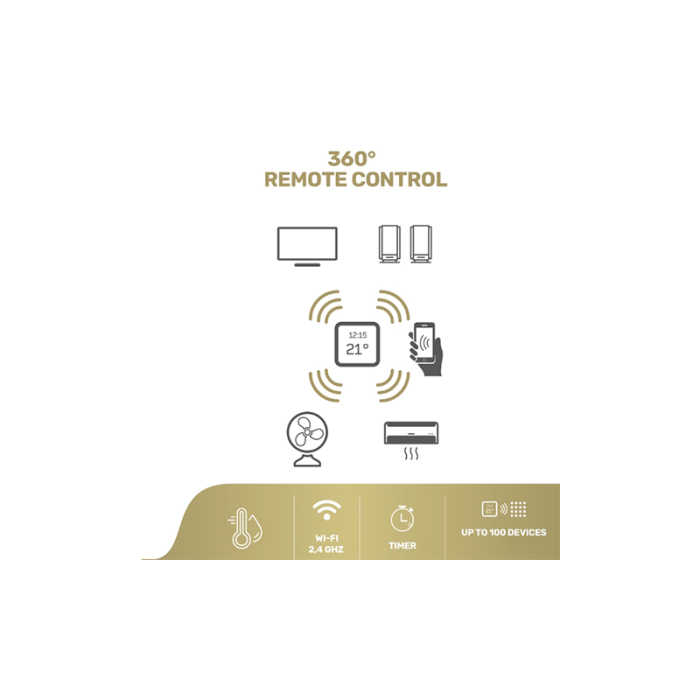 CONTROLLER IR SMART WI-FI [5]