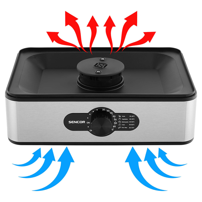 DESHIDRATOR ALIMENTE 5 TAVI 240W SENCOR [12]