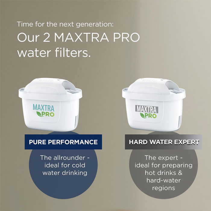 FILTRU HARD WATER EXPERT 3+1 BUC MAXTRA PRO BRITA [3]