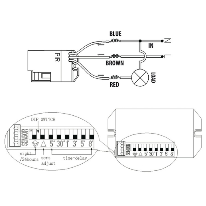 SENZOR PIR SENZOR EXTERN 800W 360 GRADE [4]