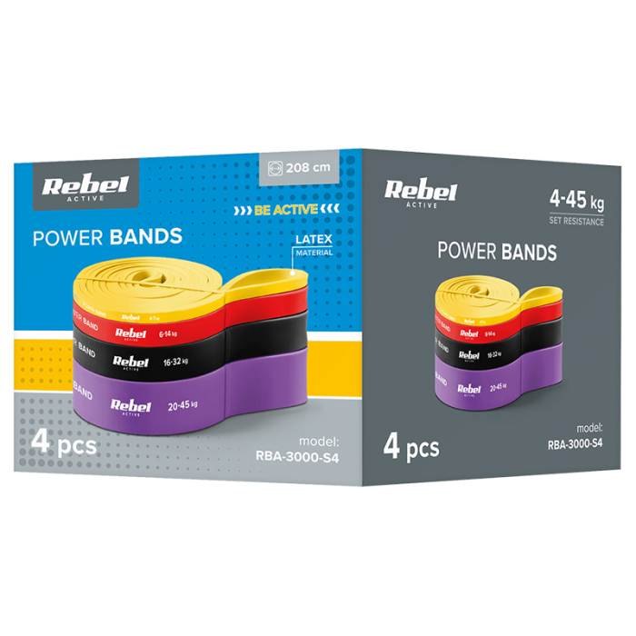 SET 4 BENZI ELASTICE LATEX POWER BAND 4-32KG REBELACTIV [8]