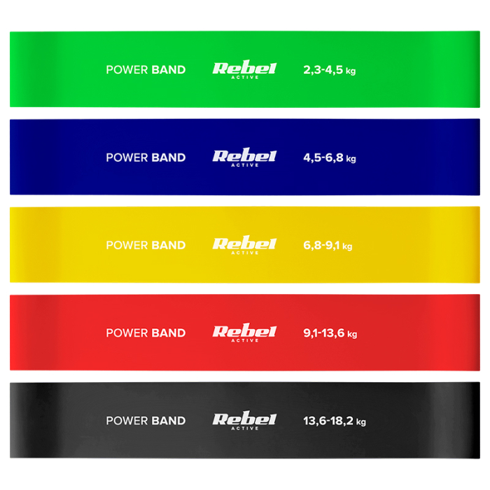 SET 5 BENZI ELASTICE LATEX MINI BAND 2-18KG REBEL ACTIV [4]