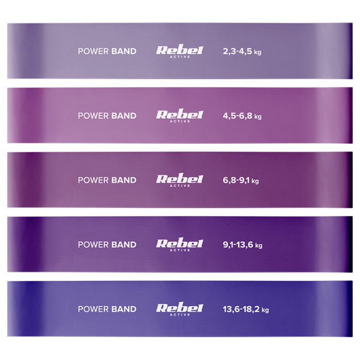 SET 5 BENZI ELASTICE LATEX MINI BAND 2-18KG REBEL ACTIV [4]