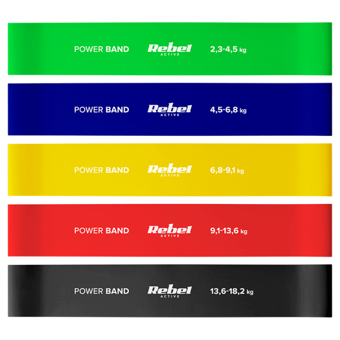 SET 5 BENZI ELASTICE MINI BAND 2-18KG REBEL ACTIVE [4]