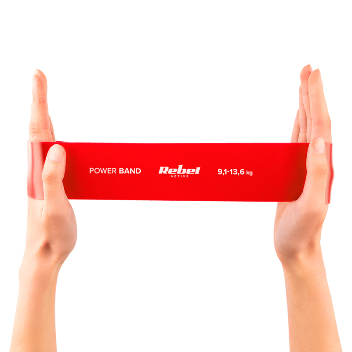 SET 5 BENZI ELASTICE MINI BAND 2-18KG REBEL ACTIVE [5]