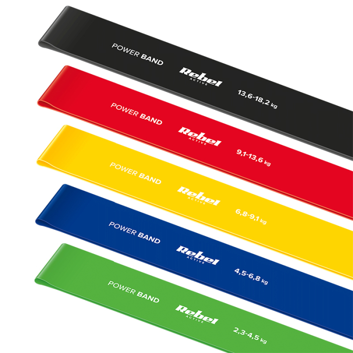 SET 5 BENZI ELASTICE MINI BAND 2-18KG REBEL ACTIVE [3]