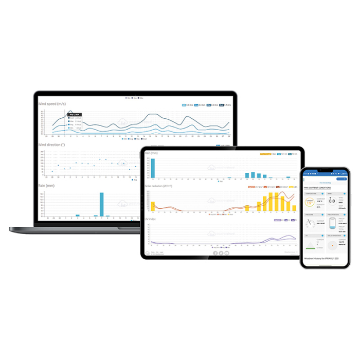STATIE METEO PROFESIONALA WIFI 7 IN 1 SENCOR [8]