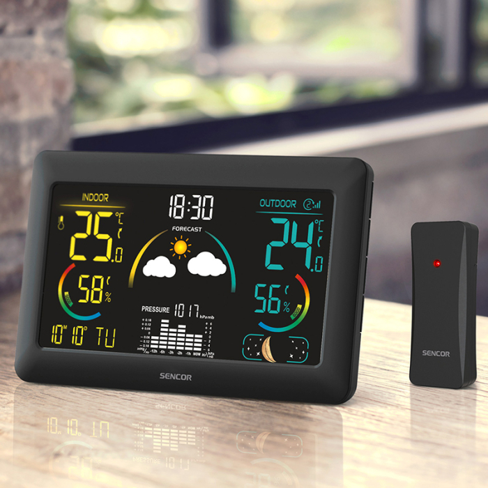 STATIE METEO WIRELESS SWS 4900 SENCOR [7]