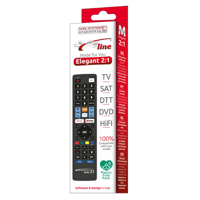 TELECOMANDA UNIVERSALA PROGRAMABILA 2:1 MADEFORYOU [3]