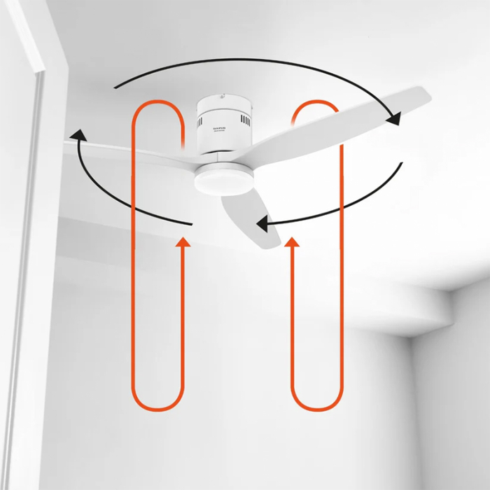 VENTILATOR DE TAVAN POLAR 3B PURE [6]