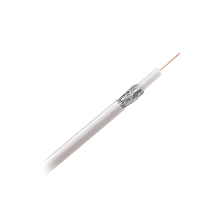 CABLU COAXIAL RG6 CU [2]