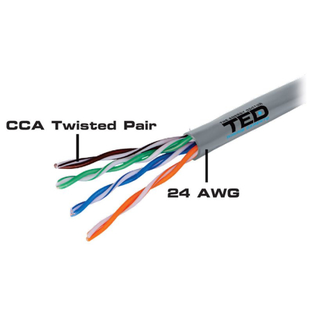 CABLU UTP CAT 5 CCA 0.5MM 305M TED ELECTRIC [2]