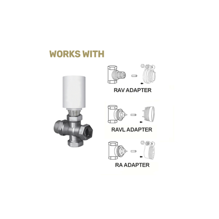 CAP TERMOSTAT SMART GATEWAY ISNATCH [4]