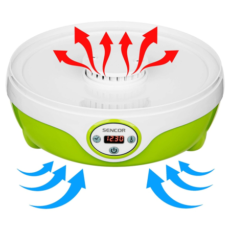 DESHIDRATOR ALIMENTE 5 TAVI 240 W SENCOR [6]