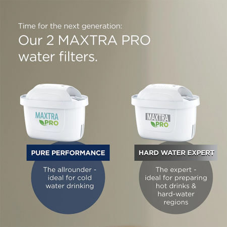 FILTRU HARD WATER EXPERT 3+1 BUC MAXTRA PRO BRITA [2]