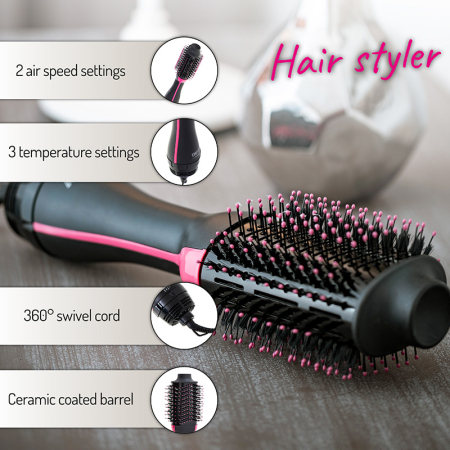 PERIE ELECTRICA MAX 1800W CAMRY [6]