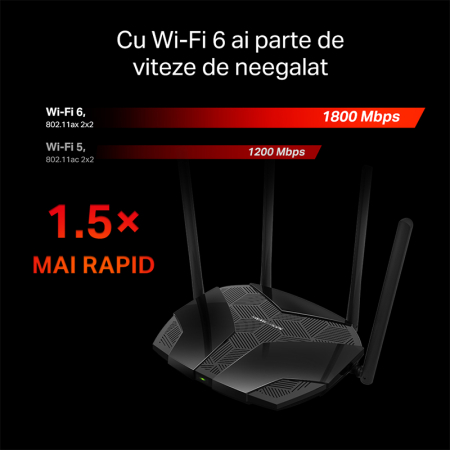 ROUTER 4 PORTURI GIGABIT WI-FI 6 AC1800 MERCUSYS [10]