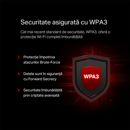 ROUTER 4 PORTURI GIGABIT WI-FI 6 AC1800 MERCUSYS [2]