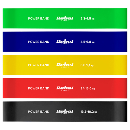SET 5 BENZI ELASTICE LATEX MINI BAND 2-18KG REBEL ACTIV [3]