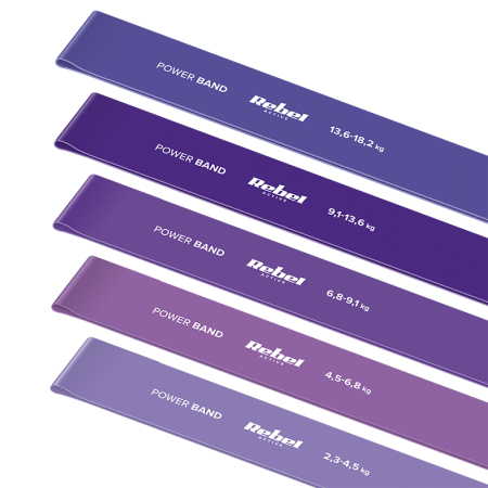 SET 5 BENZI ELASTICE LATEX MINI BAND 2-18KG REBEL ACTIV [2]
