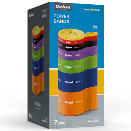 SET 7 BENZI ELASTICE POWER BAND 4-82KG REBEL ACTIVE [3]