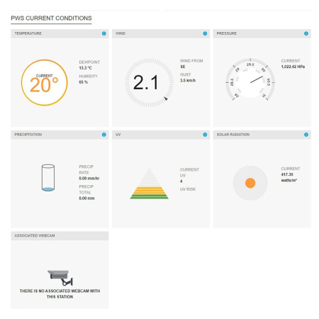 STATIE  METEO PROFESIONALA WIFI SWS 9898 SENC [8]