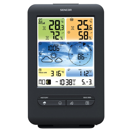 STATIE  METEO PROFESIONALA WIFI SWS 9898 SENC [15]