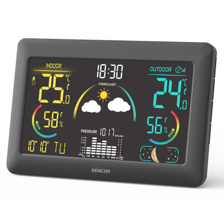 STATIE METEO WIRELESS SWS 4900 SENCOR [3]