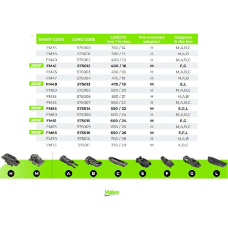 SISTEMUL DE SPALARE - STERGATOR VALEO FIRST MULTICONNECTION FB 400 MM FM41