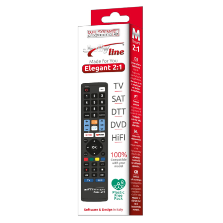 TELECOMANDA UNIVERSALA PROGRAMABILA 2:1 MADEFORYOU [2]