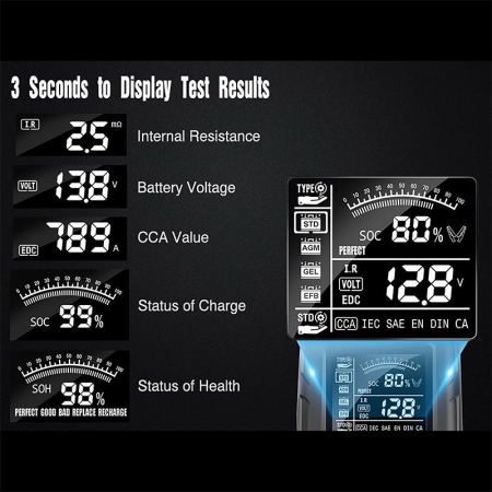 TESTER DIGITAL ACUMULATORI 12V / 24V [7]