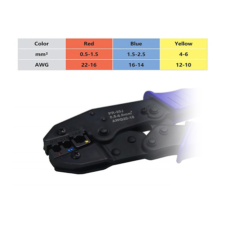 TRUSA SERTIZARE 700 CONECTORI [6]