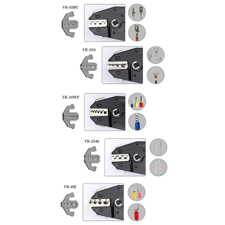 TRUSA SERTIZARE ELECTRICIENI [5]